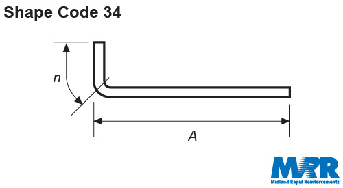 shape-code-34