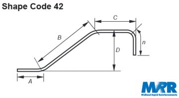 BS 4466:1989 Preferred and Other Shapes - Midland Rapid Reinforcements Ltd