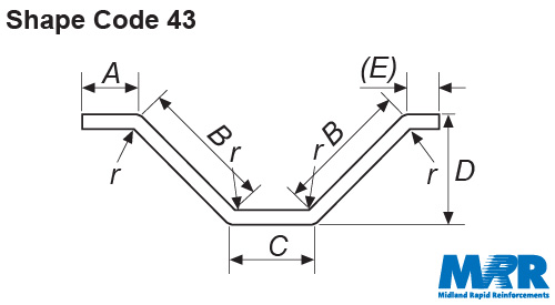 shape-code-43
