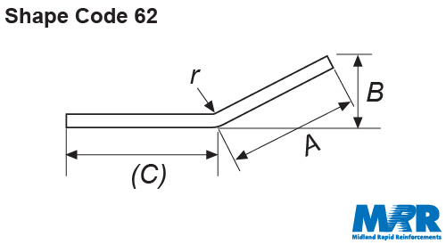 shape-code-62
